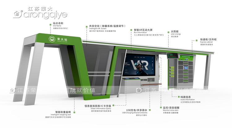 公交候車亭的創新化設計