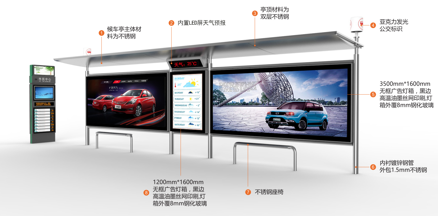 濰坊市高新區新建一批新型智能候車亭