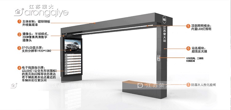 山東智能候車(chē)亭廠家推薦